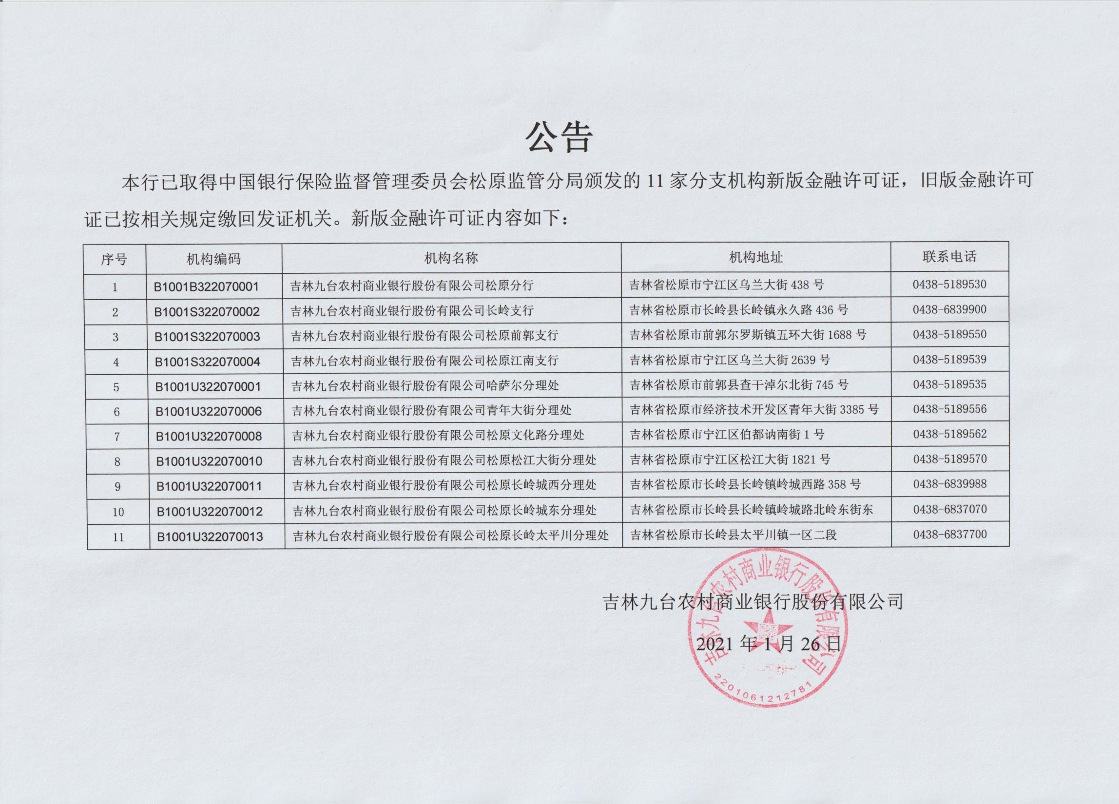 吉林九台农村商业银行股份有限公司关于金融许可证的公告